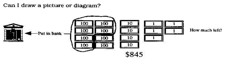 $600 is deposited into the bank. How much is left?